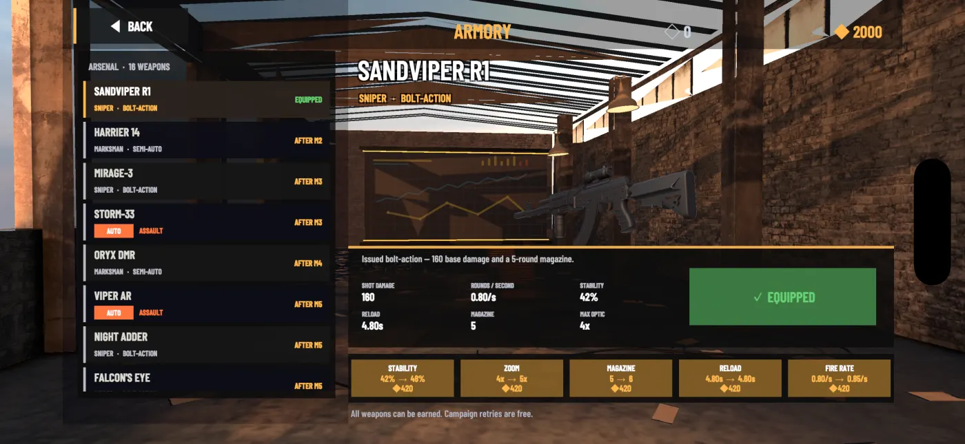 Falcon Sniper armory with earned weapons and upgrades